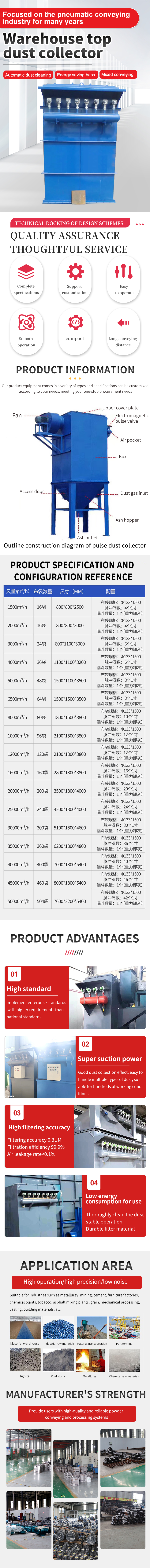 除尘器3