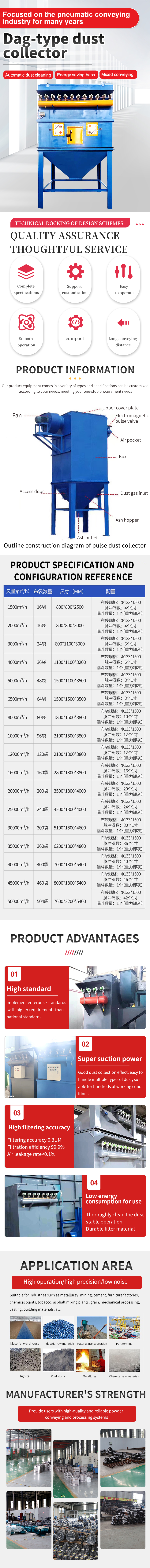 除尘器5