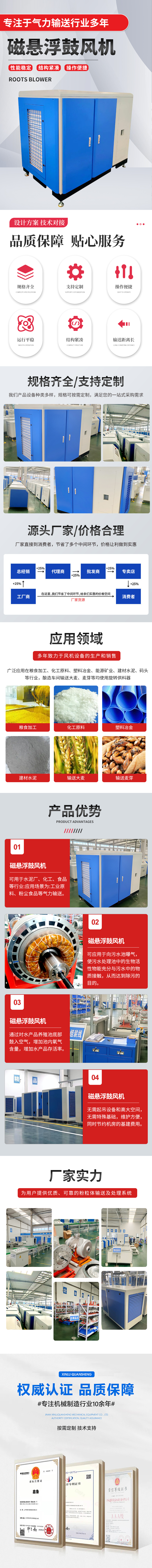 磁悬浮鼓风机