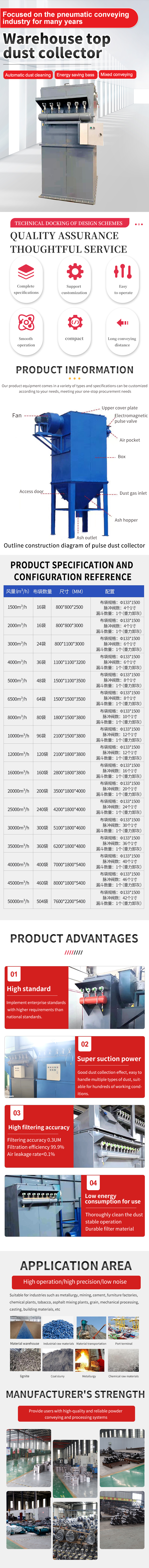 除尘器4