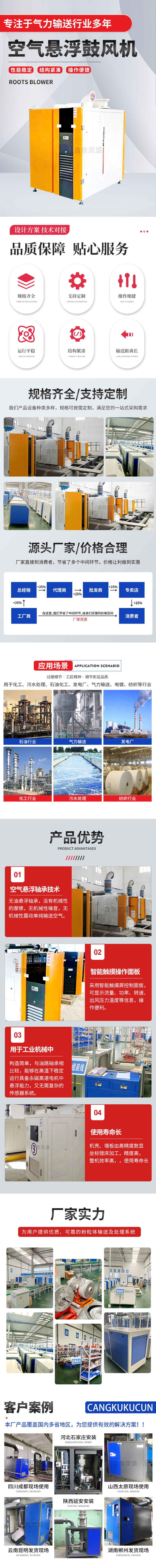 空气悬浮鼓风机2