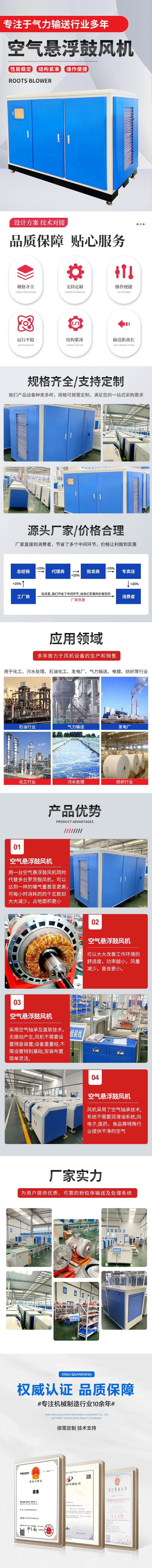 空气悬浮鼓风机