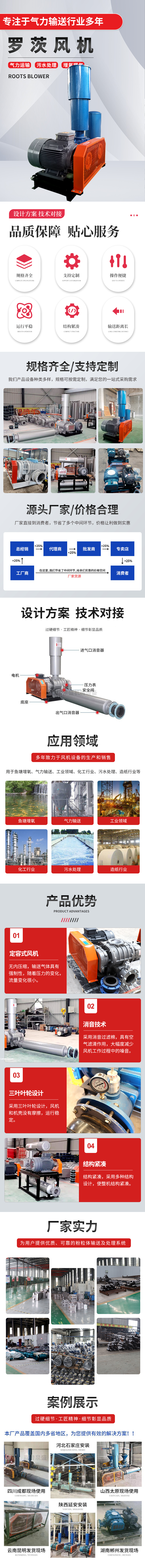 罗茨风机4