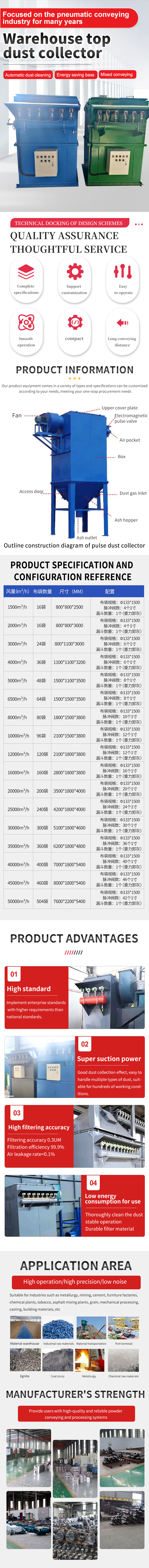 除尘器2