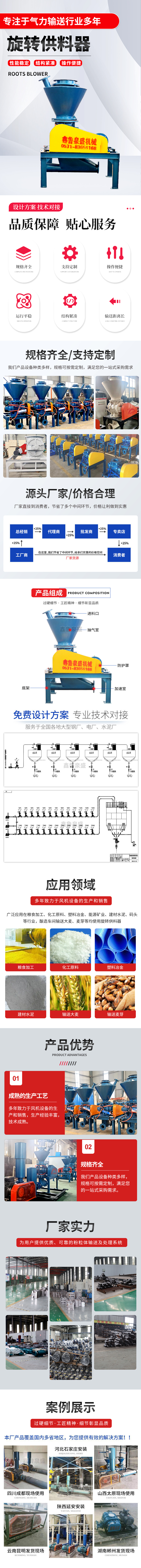 旋转供料机3