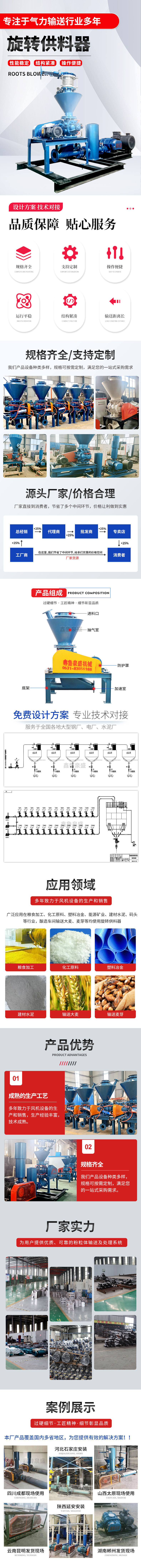旋转供料机2