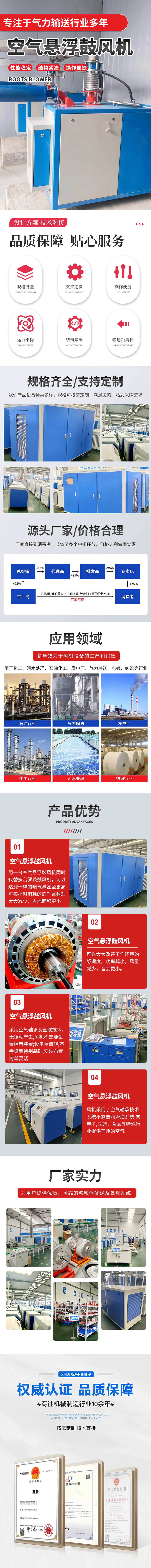 空气悬浮鼓风机4